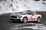 Abarth 124 Rally 2016 года